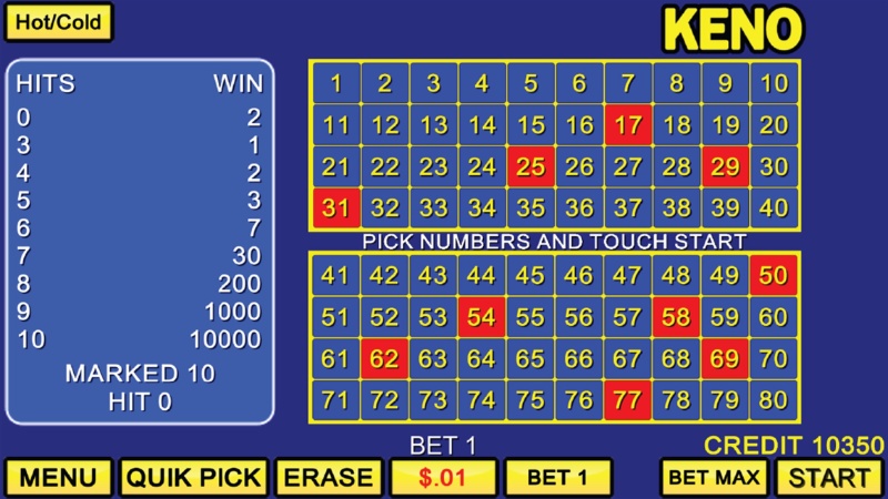 Keno Asia99